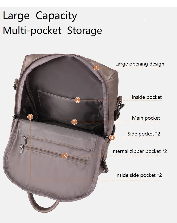 Leather Backpack Purse For Women Designer Travel Backpack