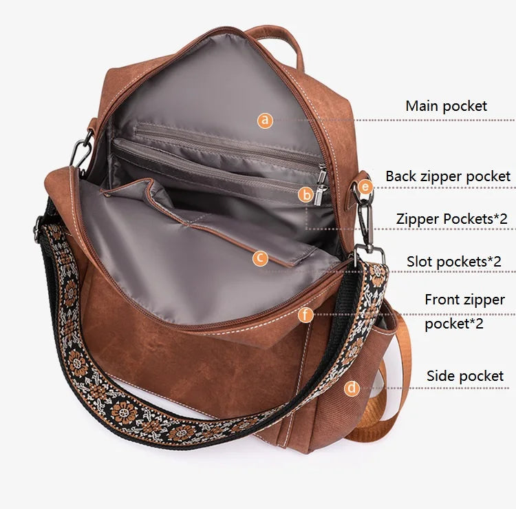 Leather Convertible Backpack Purse