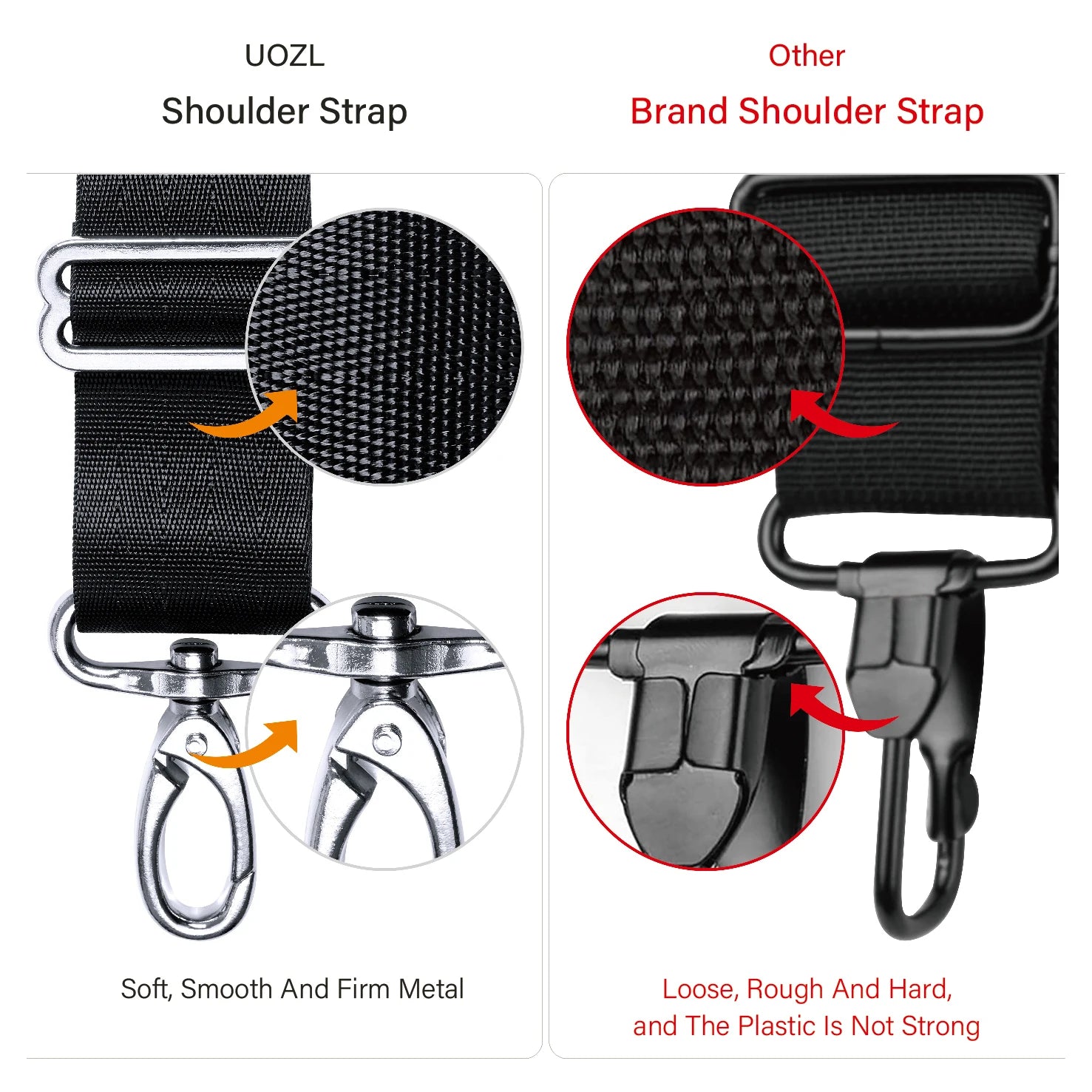 UOZL 79-Inch Adjustable Fabric Shoulder Strap – With Soft Pad & Alloy Hooks for Laptop Bags, Luggage & More